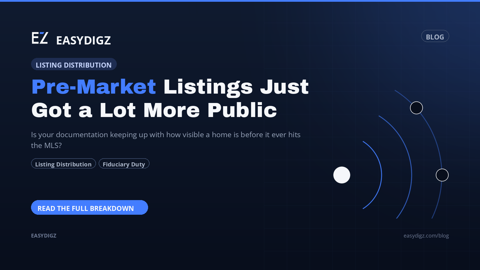 Pre-Market Listings Just Got a Lot More Public. Is Your Documentation Keeping Up?