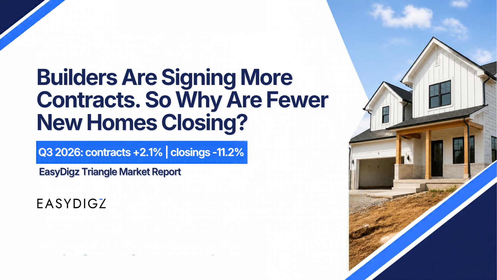 Builders Are Signing More Contracts. So Why Are Fewer New Homes Closing?