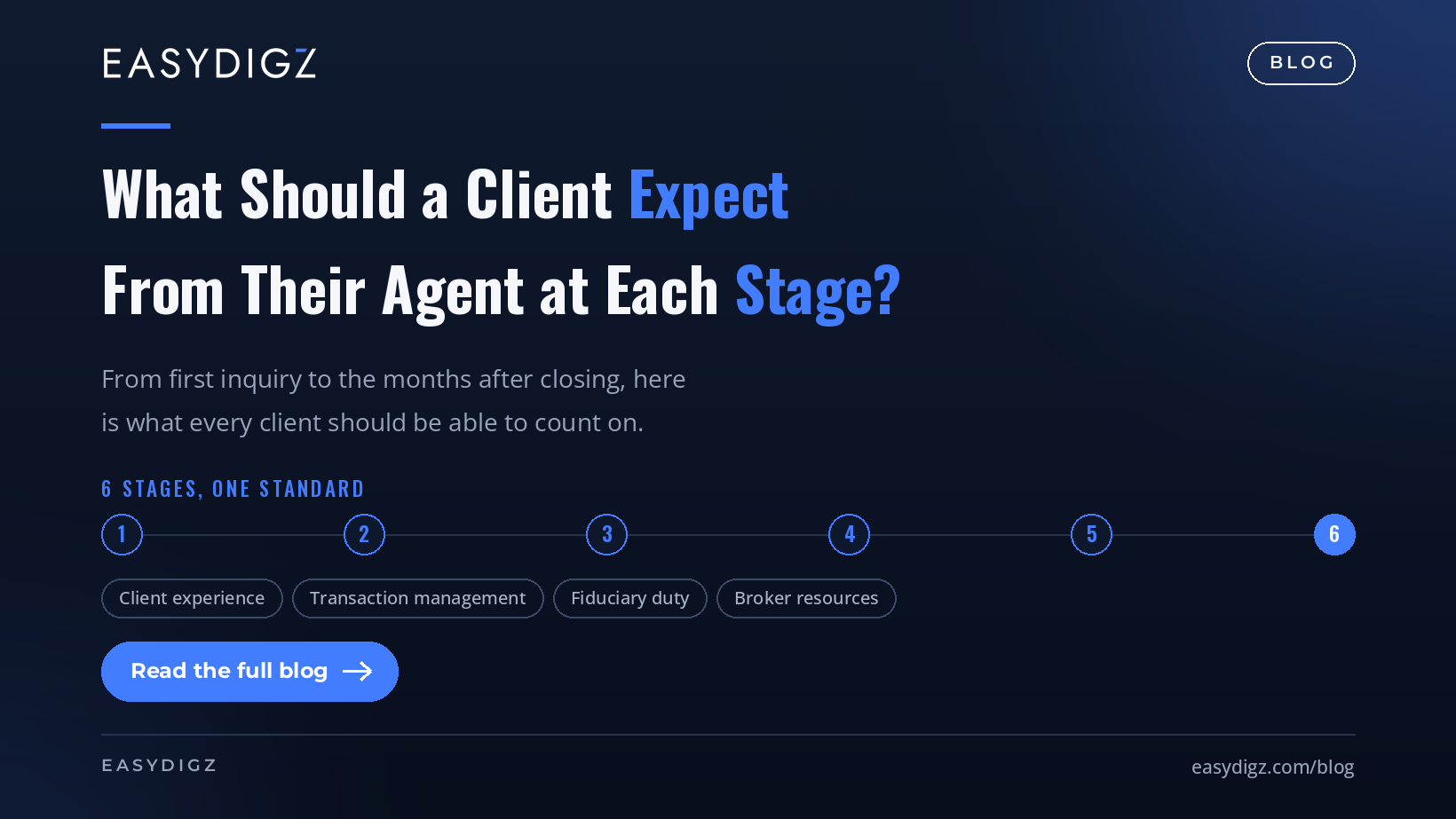 What Should a Client Expect From Their Agent at Each Stage?