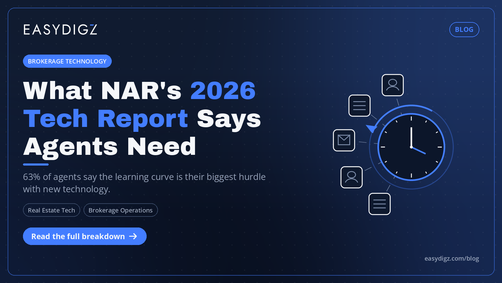 Agents Want Technology to Give Them Time Back. NAR's 2026 Report Shows What's Standing in the Way.